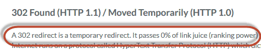 A 302 redirect is a temporary redirect. It passes 0% of link juice (ranking power) 