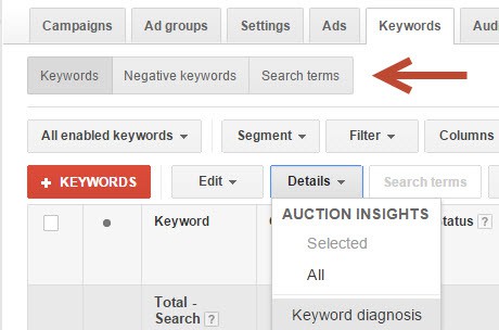 New AdWords Keyword Menu?