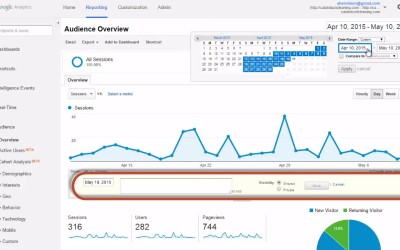 How to Annotate in Google Analytics