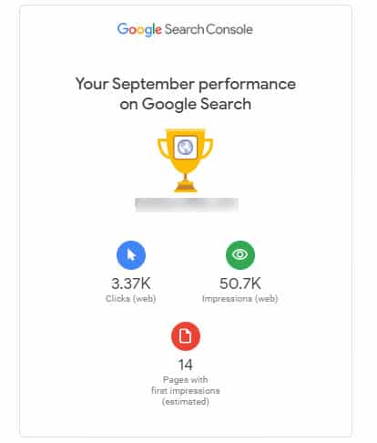 Google Search Console message 1