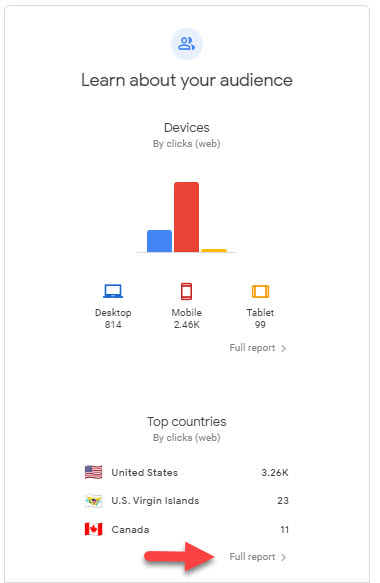 Google Search Console message 