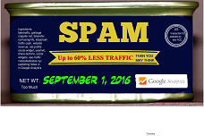 Analytics Referral Spam – September Update