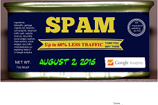 Analytics Referral Spam – August Update
