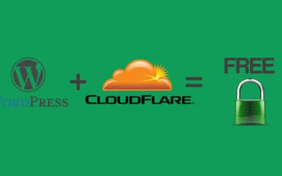 Install Free SSL on WordPress with Cloudflare